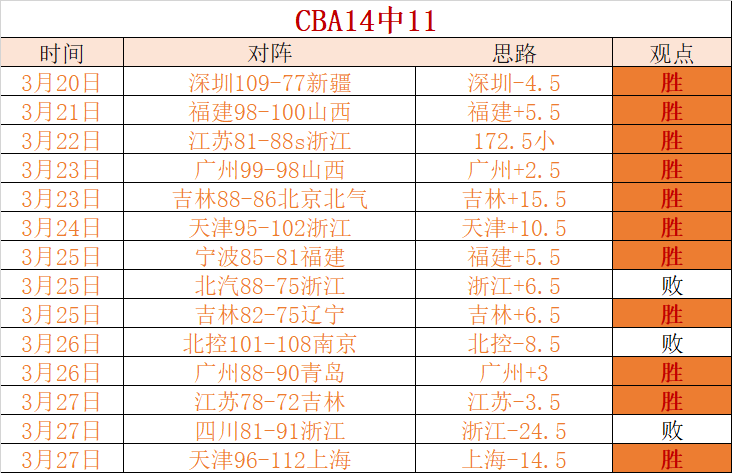 香港青年冰,球运动员哈,尔滨亚冬会,香港赛马,香港马会,赛马文化,赛马资讯