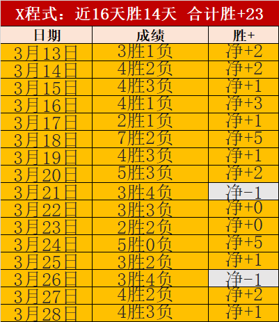 北京体育大,学大胜哈尔,滨工程大学,香港赛马,香港马会,赛马文化,赛马资讯