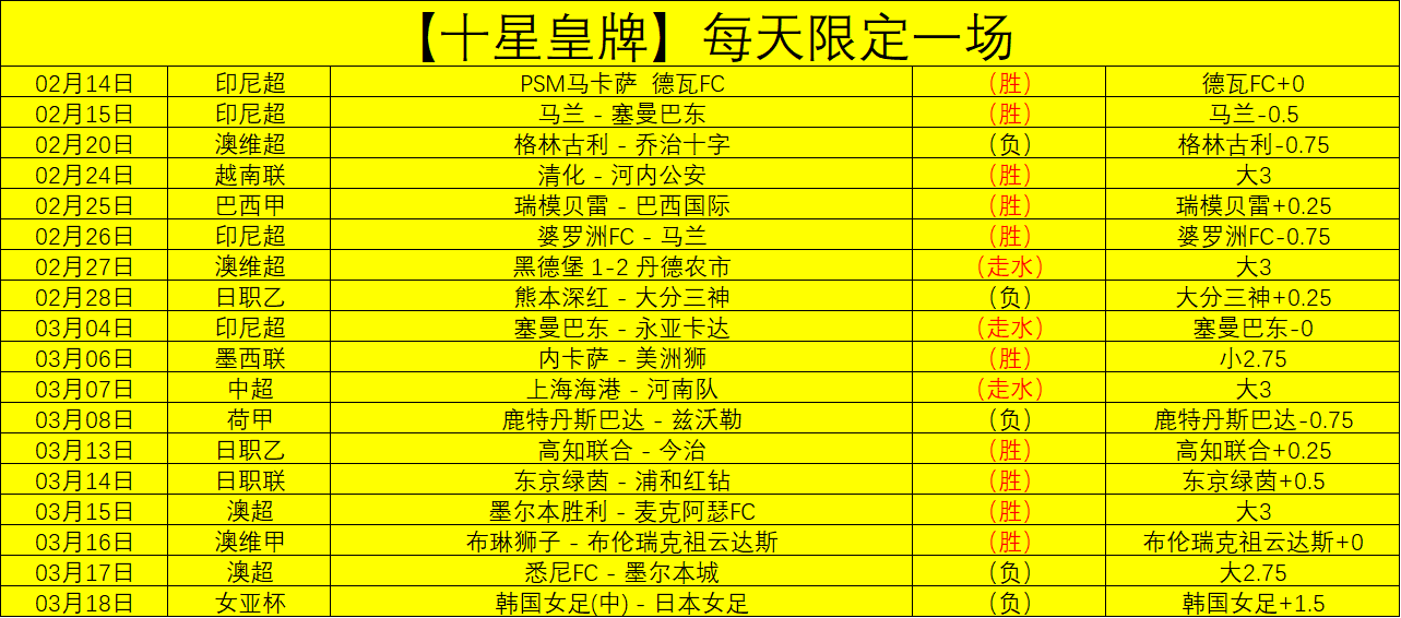 法布里执法,米兰德比判,近两场,香港赛马,香港马会,赛马文化,赛马资讯