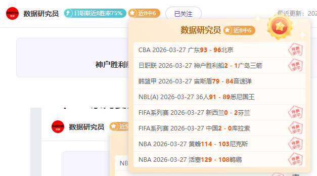 推荐,周四,比赛预测,香港赛马,香港马会,赛马文化,赛马资讯