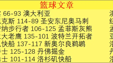 韓國女足逆風轉勝德國，決戰力奪晉級機會！