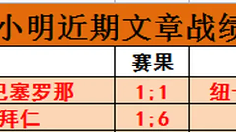 北京体育大学大胜哈尔滨工程大学，专家推荐大乐透期号分析