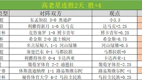 世俱杯新规实施：现场直击VAR判罚公布！