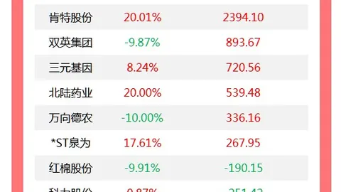 库明加宣布加盟森林狼：一招明智决策，球队文化认同感满分